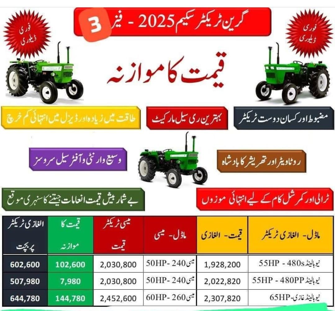 sial-tractors-faisalabad