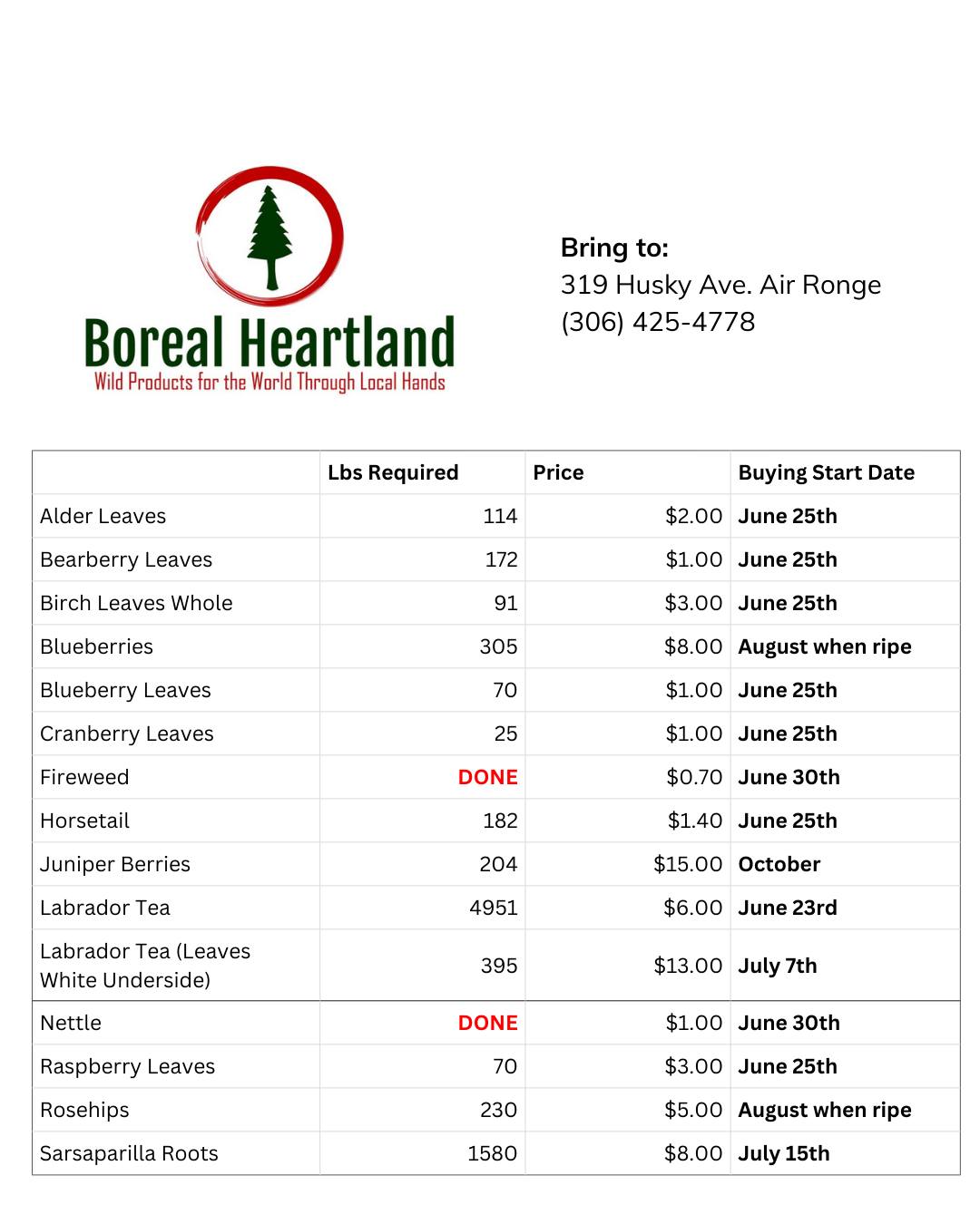 Boreal Heartland | Air Ronge SK