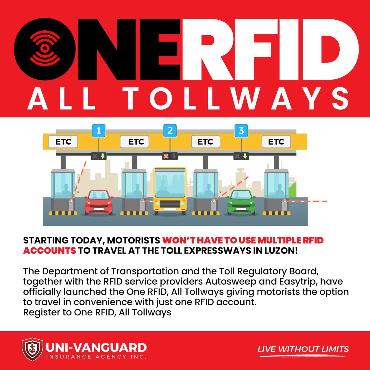 Uni-Vanguard - ONE RFID, ALL TOLLWAYS Simula ngayong araw, maaari nang ...