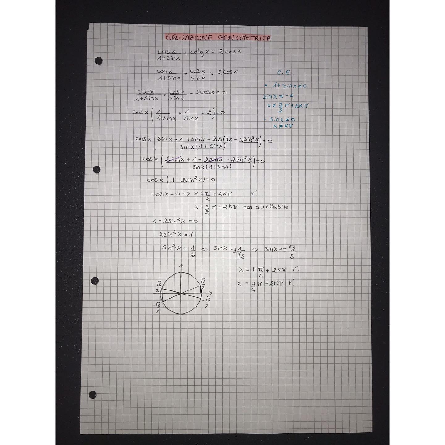 Che.math - 🌻EQUAZIONE GONIOMETRICA🌻 . . Come siete messi...