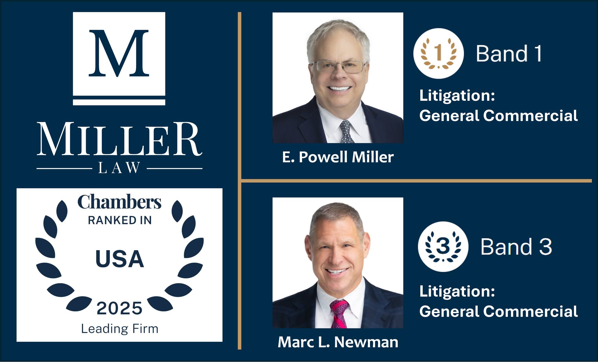 The Miller Law Firm P.C. | Rochester MI