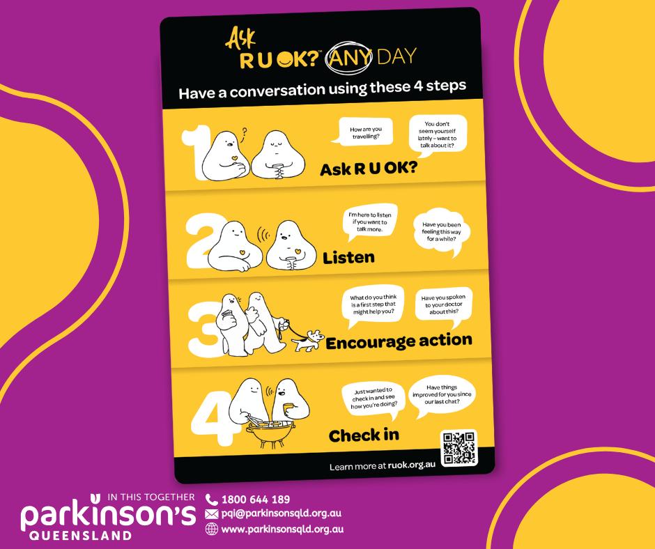 Parkinson's QLD - 💛 Every day is a good day to ask, R U... | Facebook