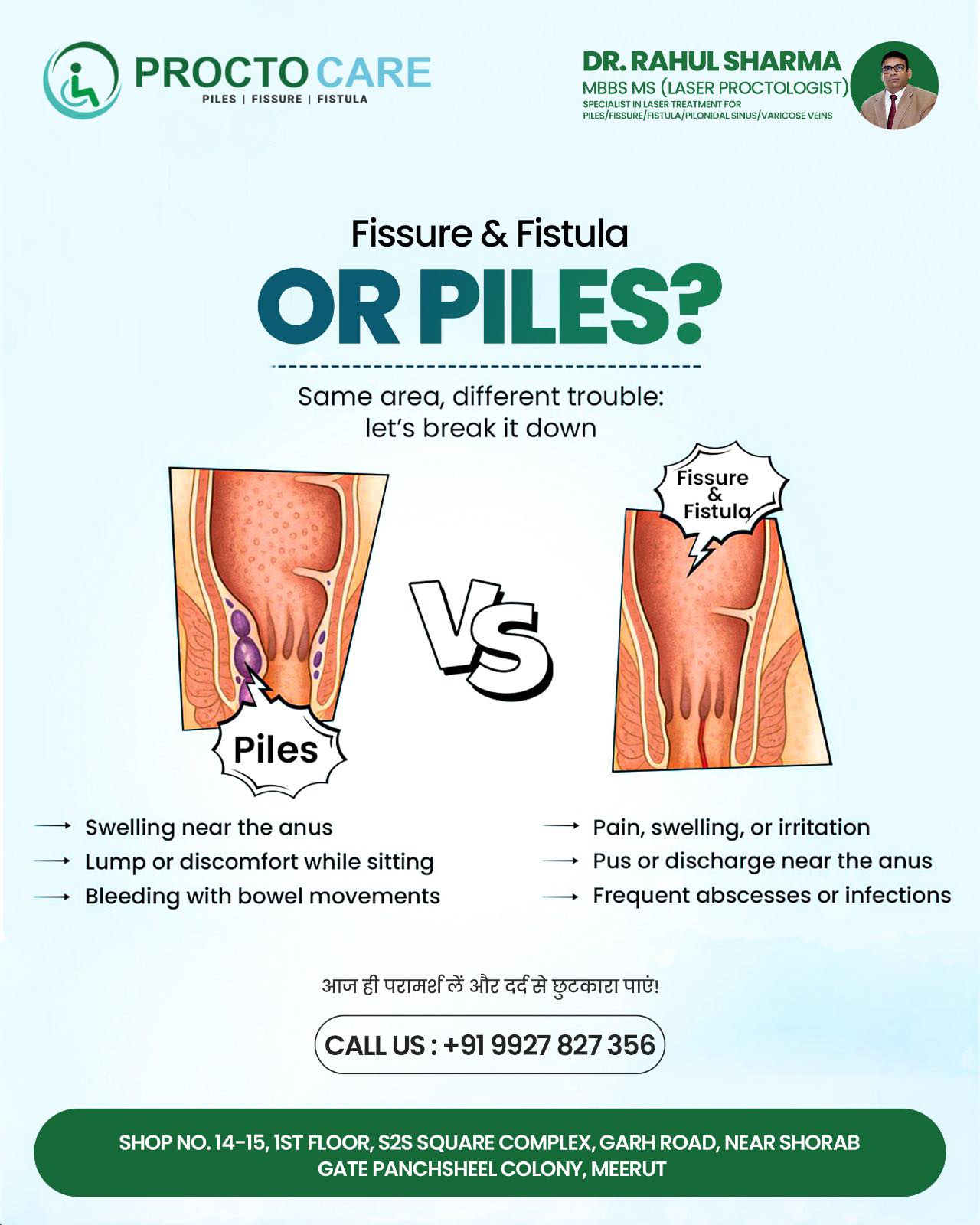 🤕... - ProctoCare Piles Clinic- By Dr. Major Rahul Sharma | Facebook