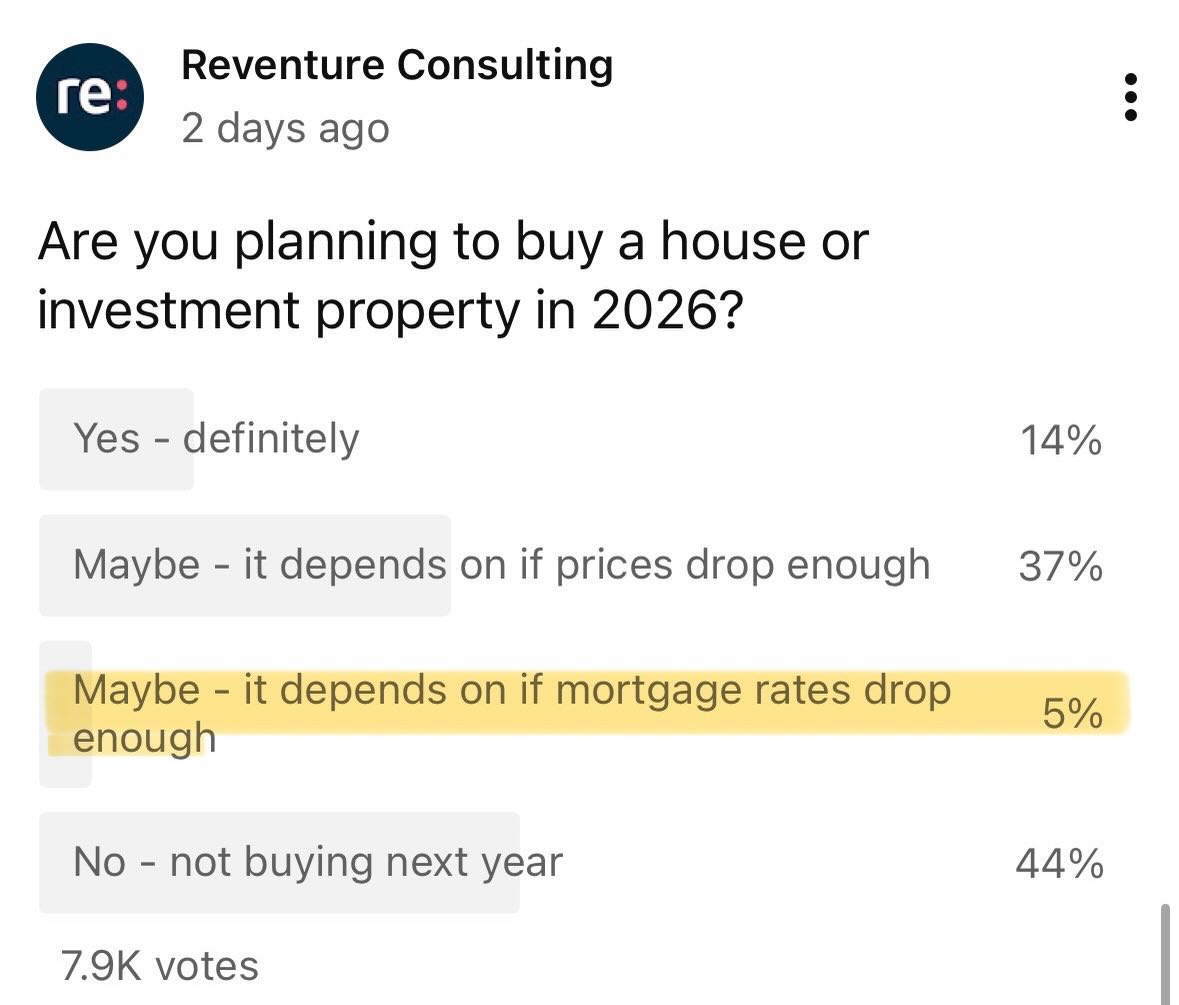 Reventure App Data | Nashville TN