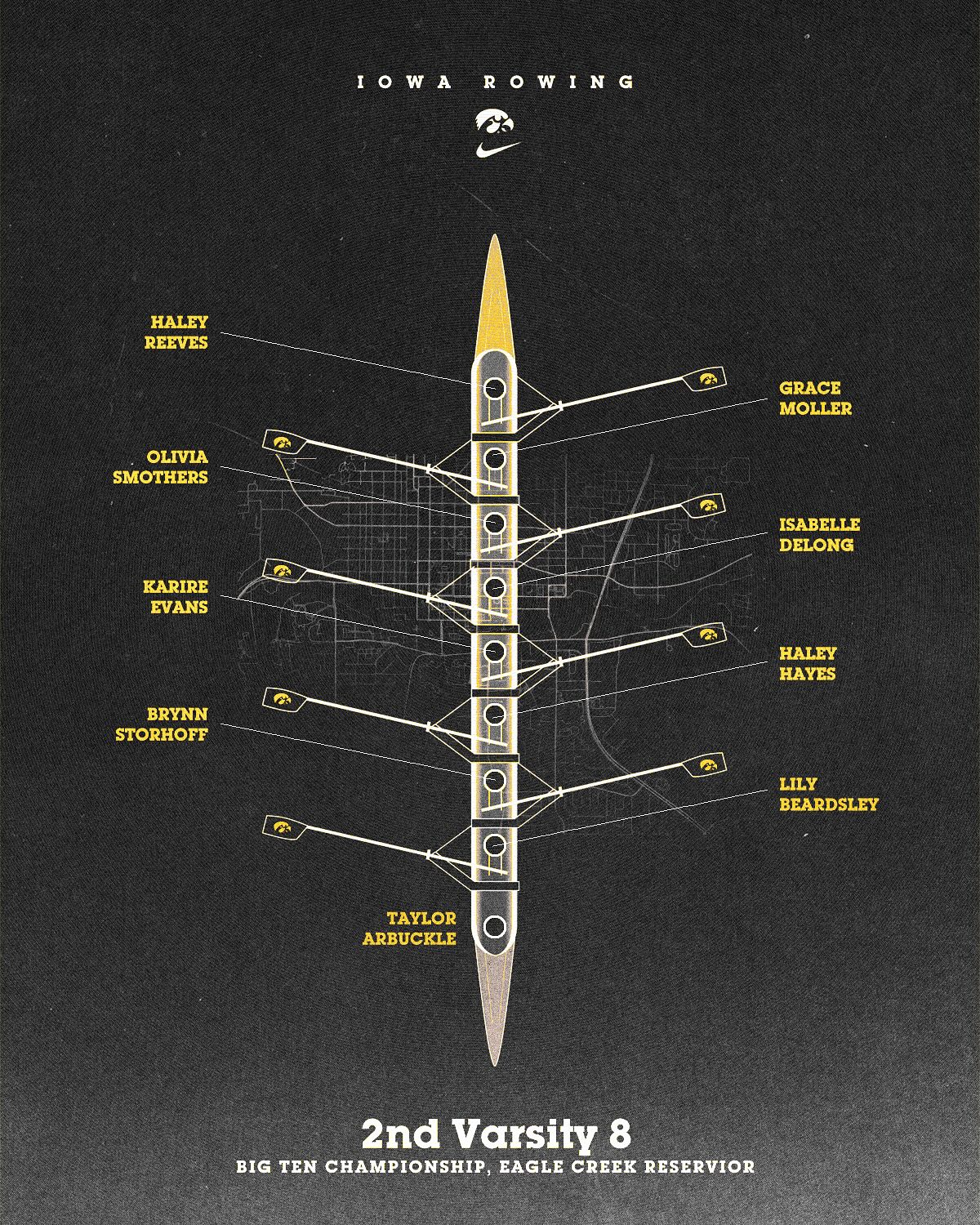 University of Iowa Women's Rowing