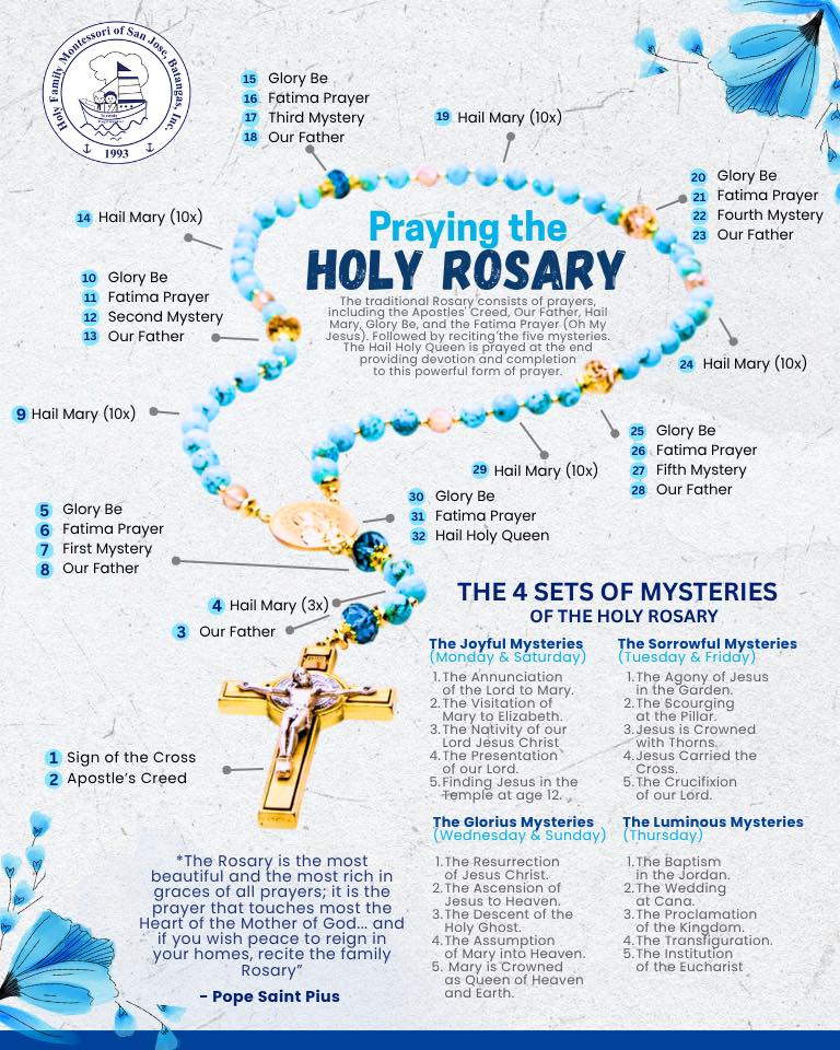 Holy - Praying the Holy Rosary This month of the Holy Rosary, let's ...