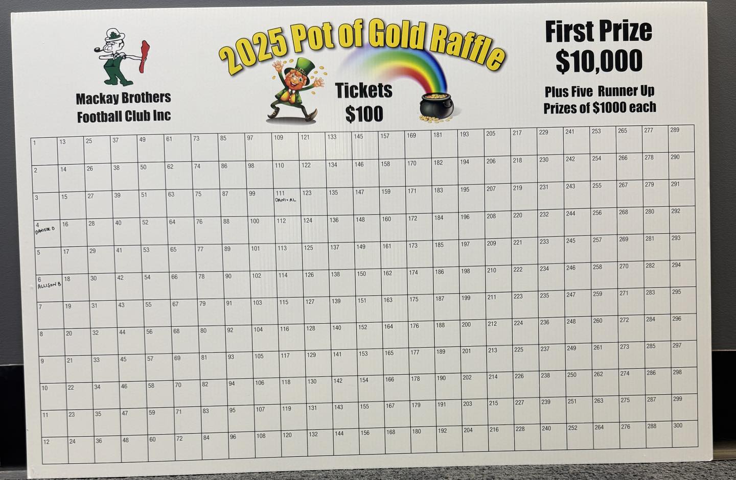 Mackay - 💰 POT OF GOLD RAFFLE 💰 Tickets are now on sale for our annual ...