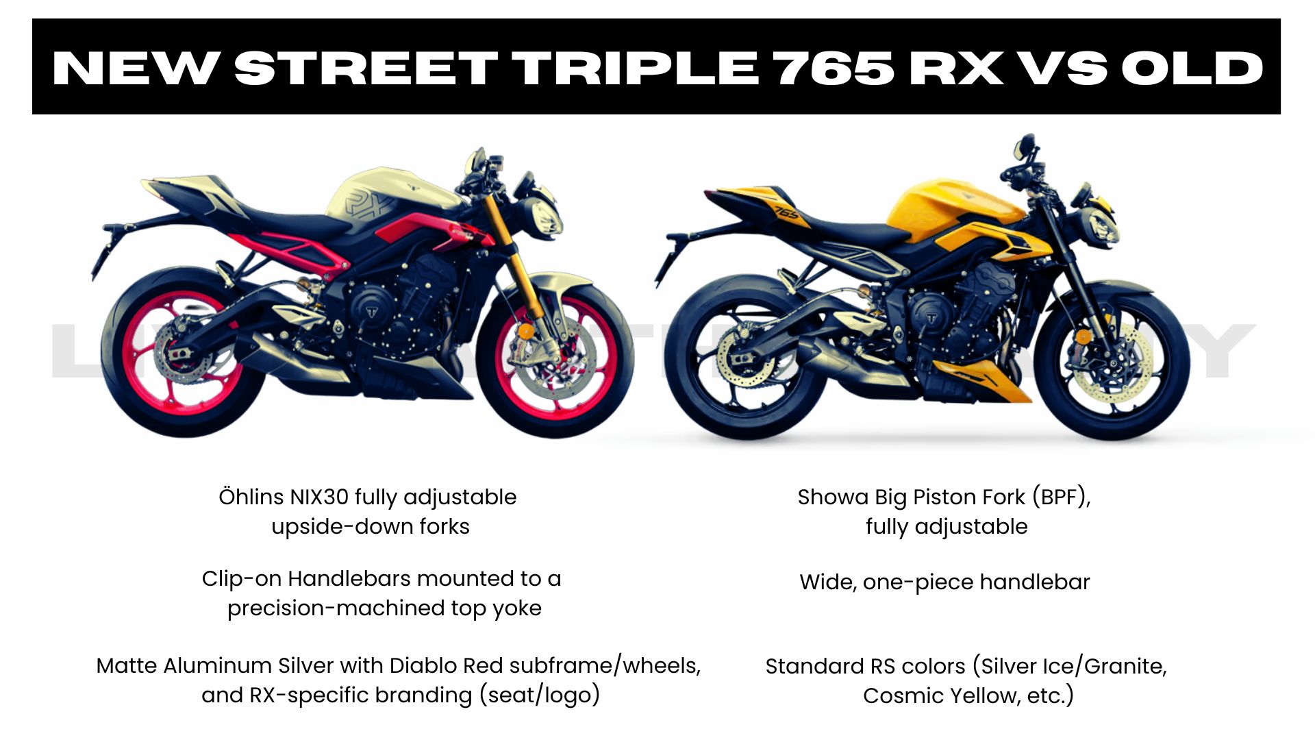 Which bike is better for track use, the Triumph Street Triple 765