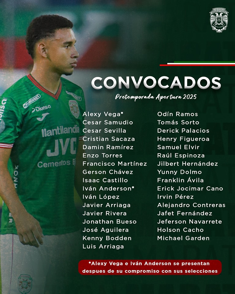 Club - Estos son los convocados para el inicio de nuestra pretemporada ...