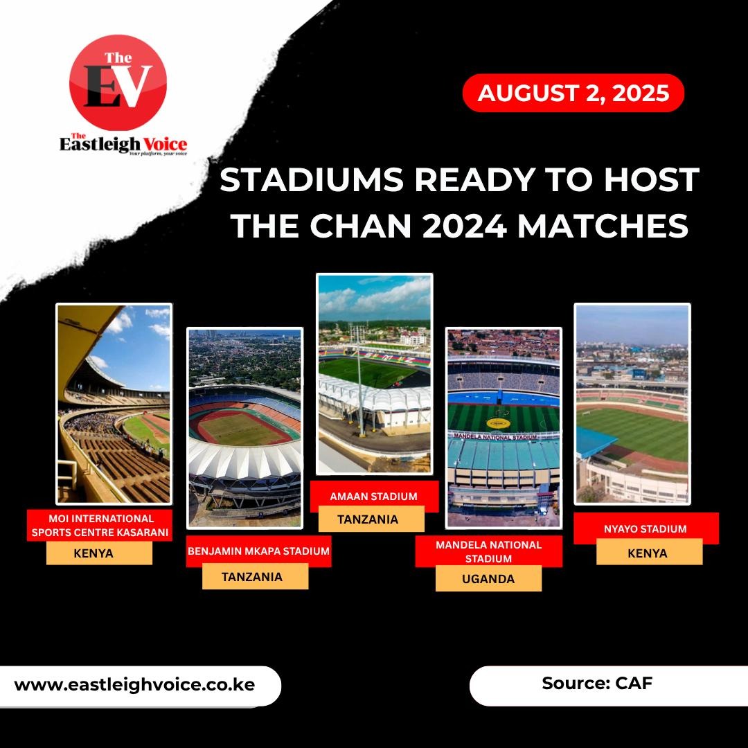 Eastleigh - The 2024 African Nations Championship (CHAN) is scheduled ...
