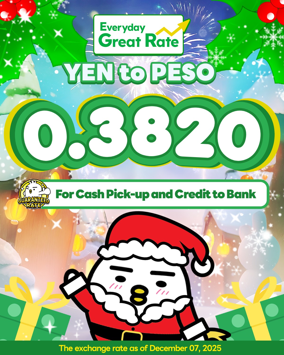 HIGHER PA! Ang taas ng... - Smiles Mobile Remittance JP PH | Facebook