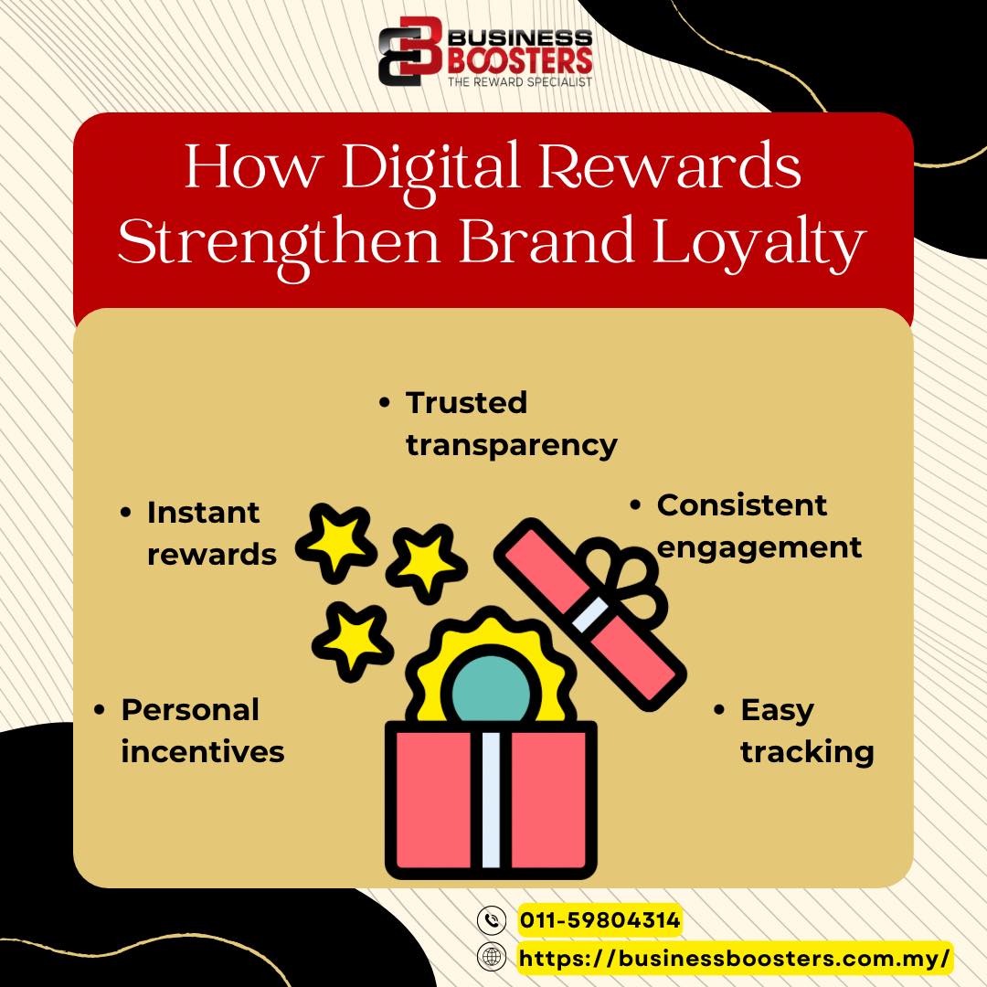 Business - 🎯 Can digital rewards really build brand loyalty? Absolutely ...