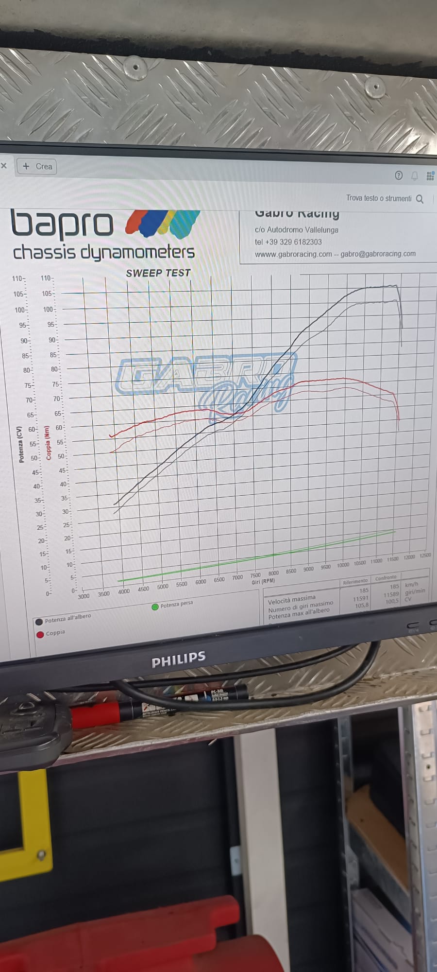 Plug & Play engine performance upgrade for your 660 racebike