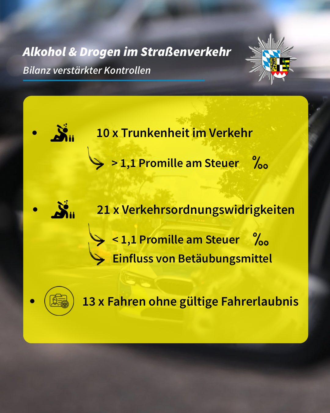 Fabelhafte Fahren Mit Alkohol Ebenbildnull