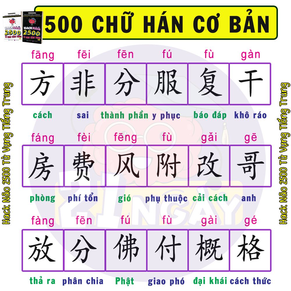 Tiếng Nhật 21 Ngày added a new photo. - Tiếng Nhật 21 Ngày