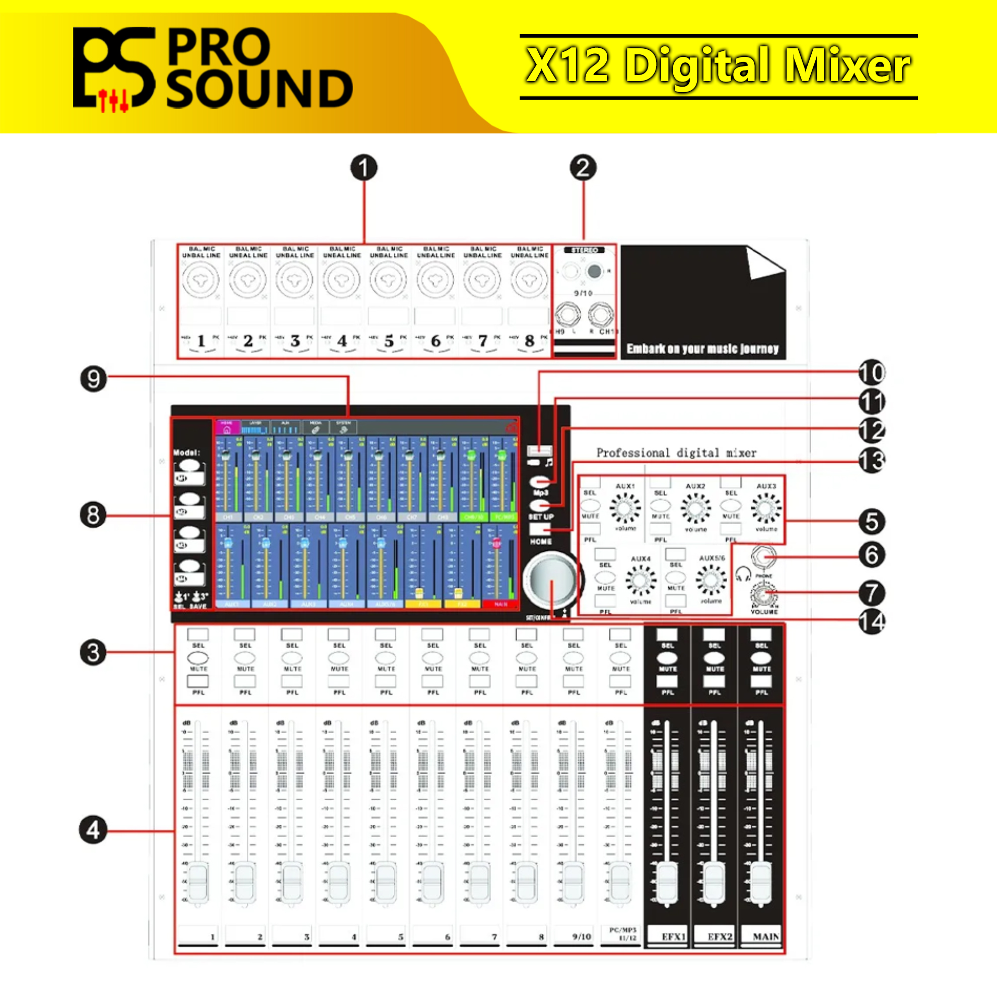 Stok TERHAD! PS Pro Sound... - Pro Audio Electronic Sdn Bhd | Facebook