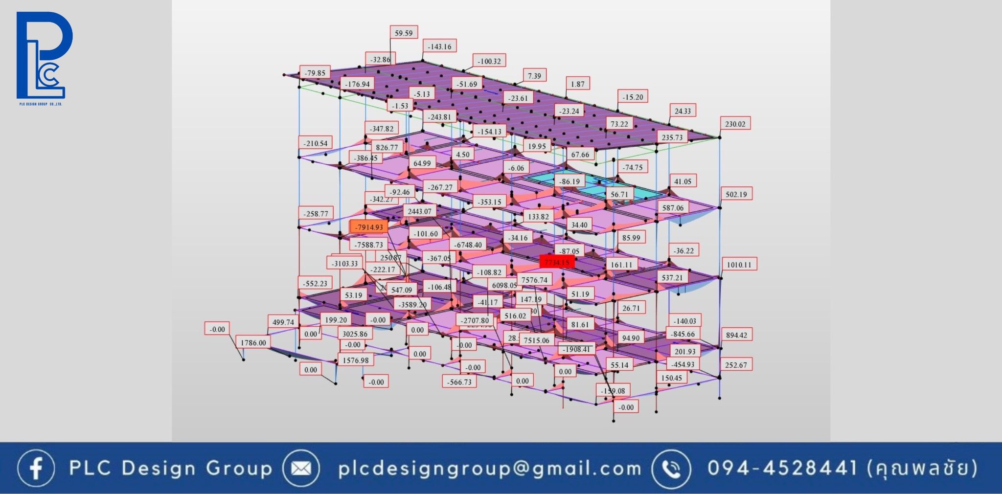PLC Design Group