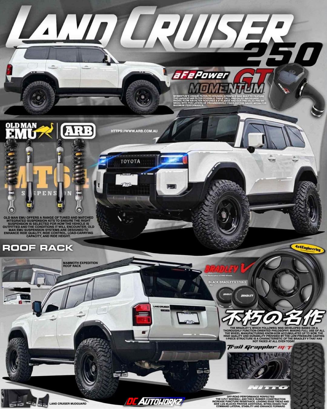Conquer Any Terrain The Ultimate Guide To Land Cruiser Ground Clearance