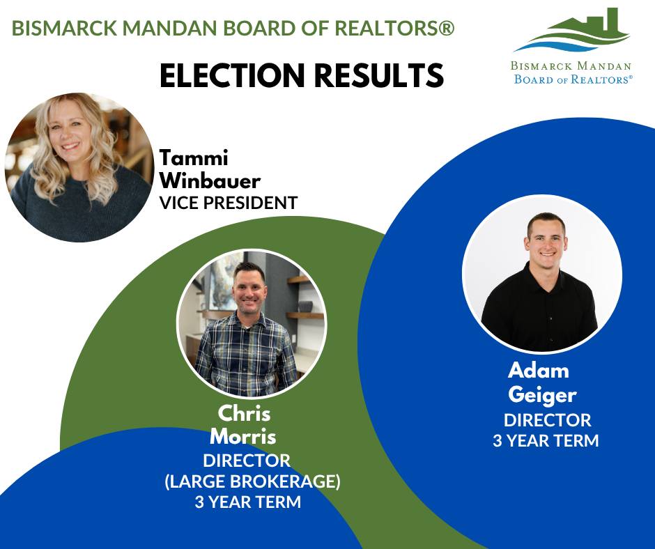 Bismarck Mandan Board of Realtors | Bismarck ND