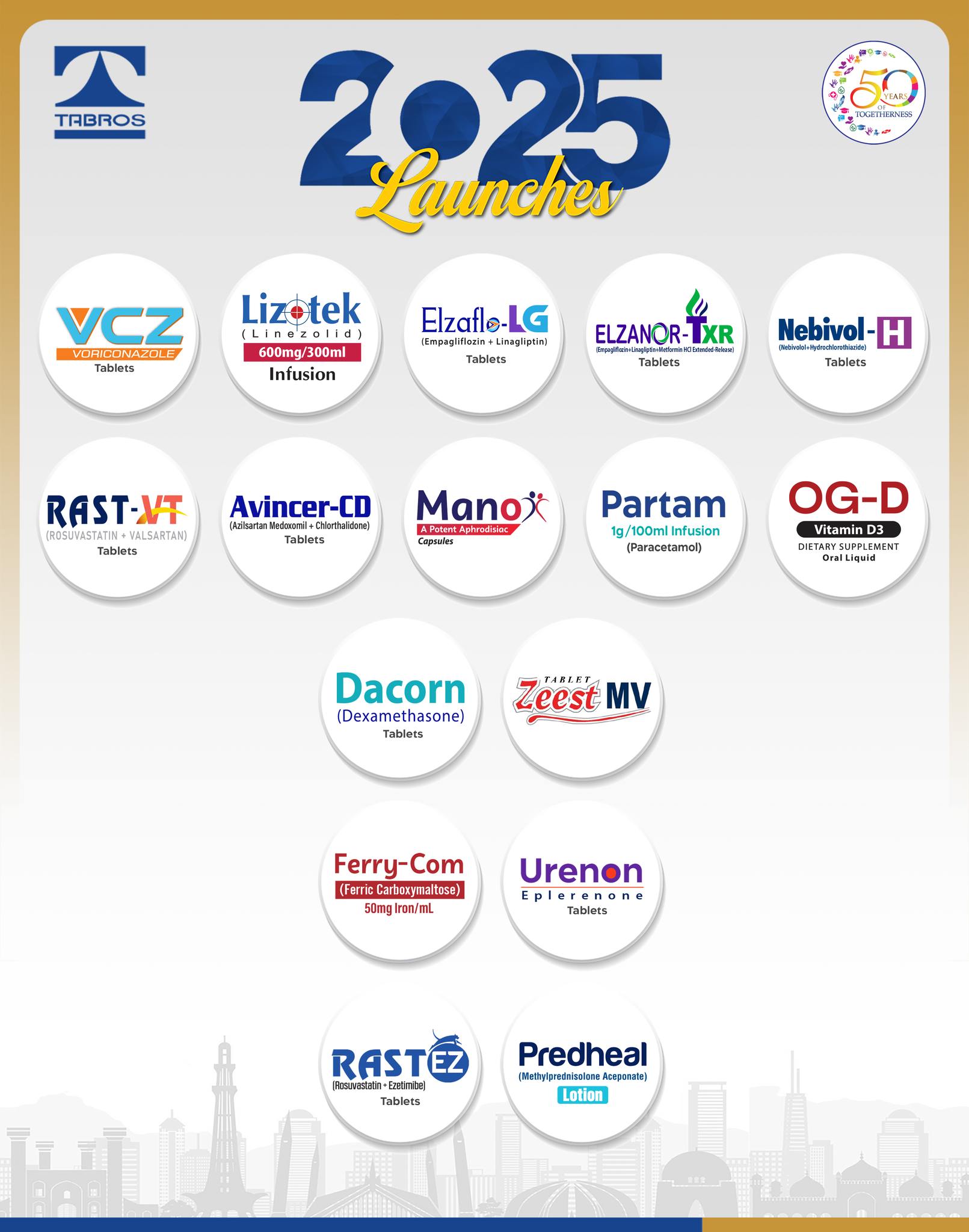 Tabros Pharma | Karachi