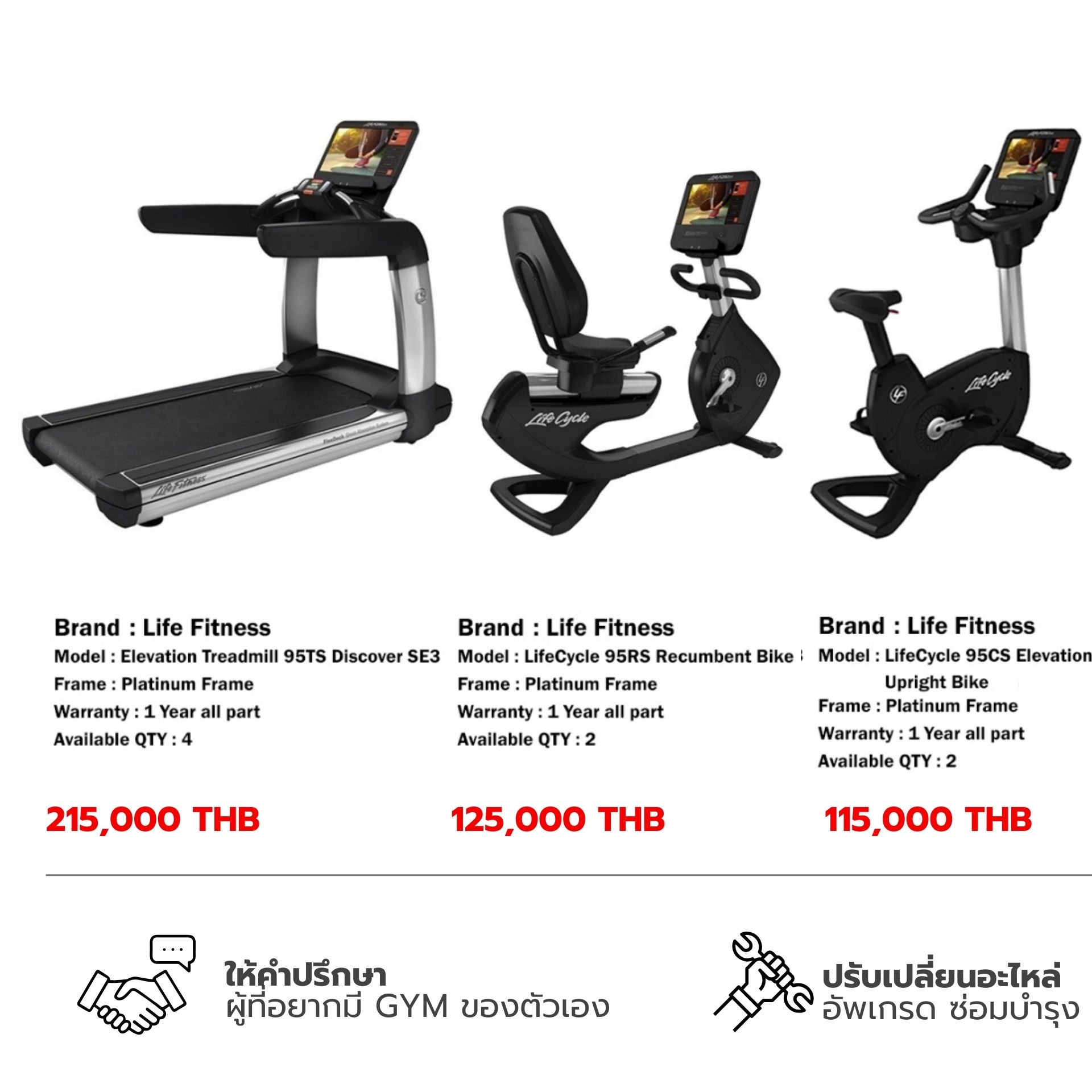 Home fitware solution added a new... - Home fitware solution