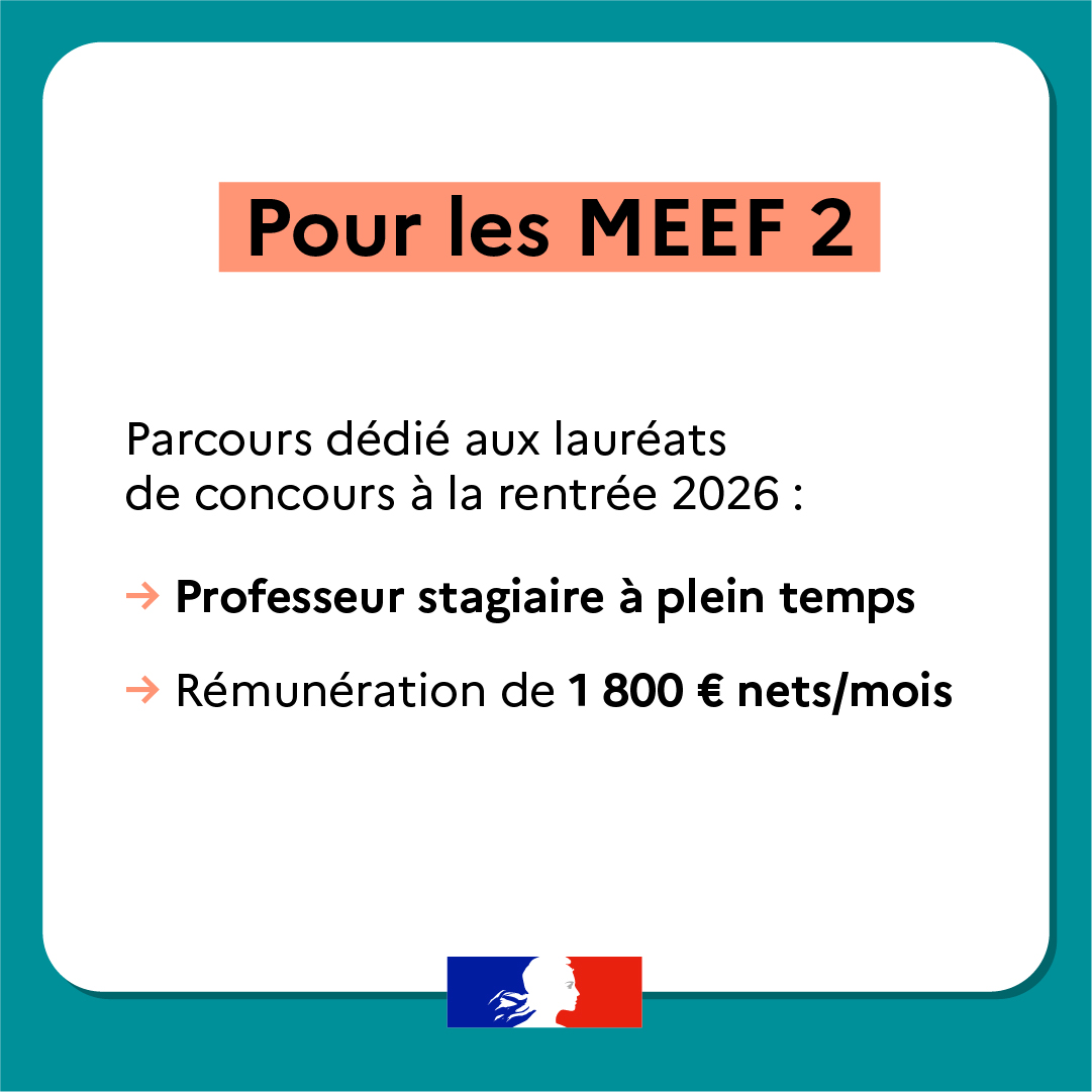 INSPÉ de l'académie de Bordeaux | Mérignac