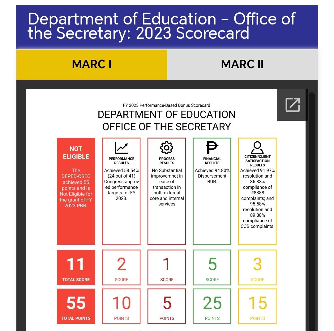 MasterJet - Ganon pa rin ang score ng DepEd para sa PBB 2023 #masterjet ...