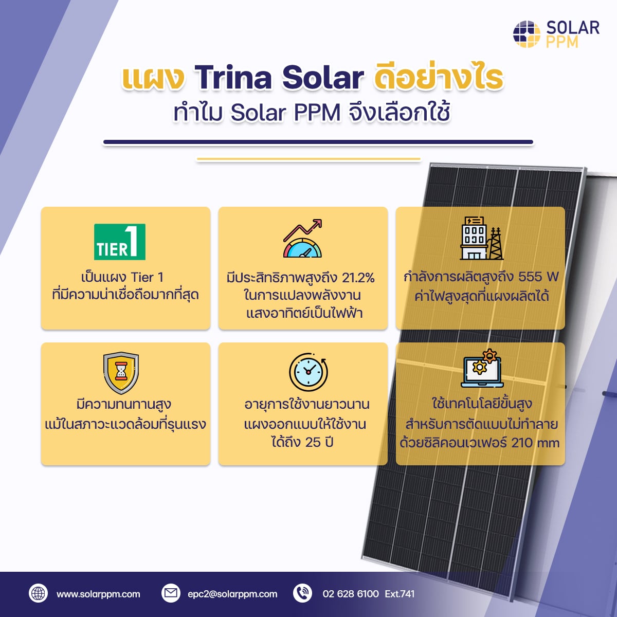 แผงโซลาร์... - Solar PPM - ผู้นำด้านระบบไฟฟ้าจากแสงอาทิตย์