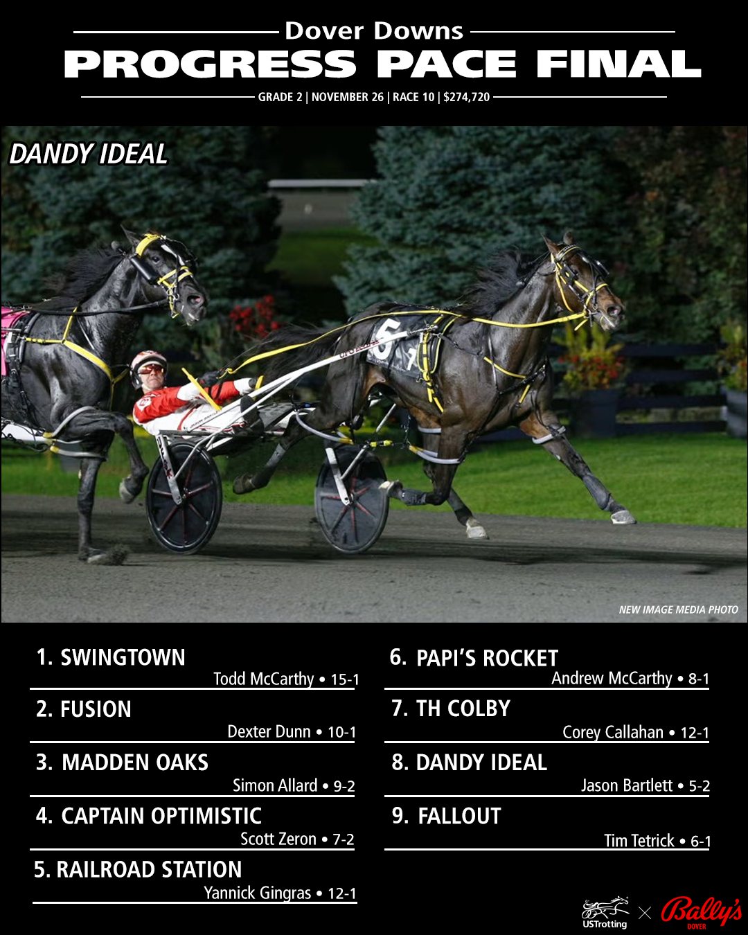 The Progress Pace... - United States Trotting Association | Facebook
