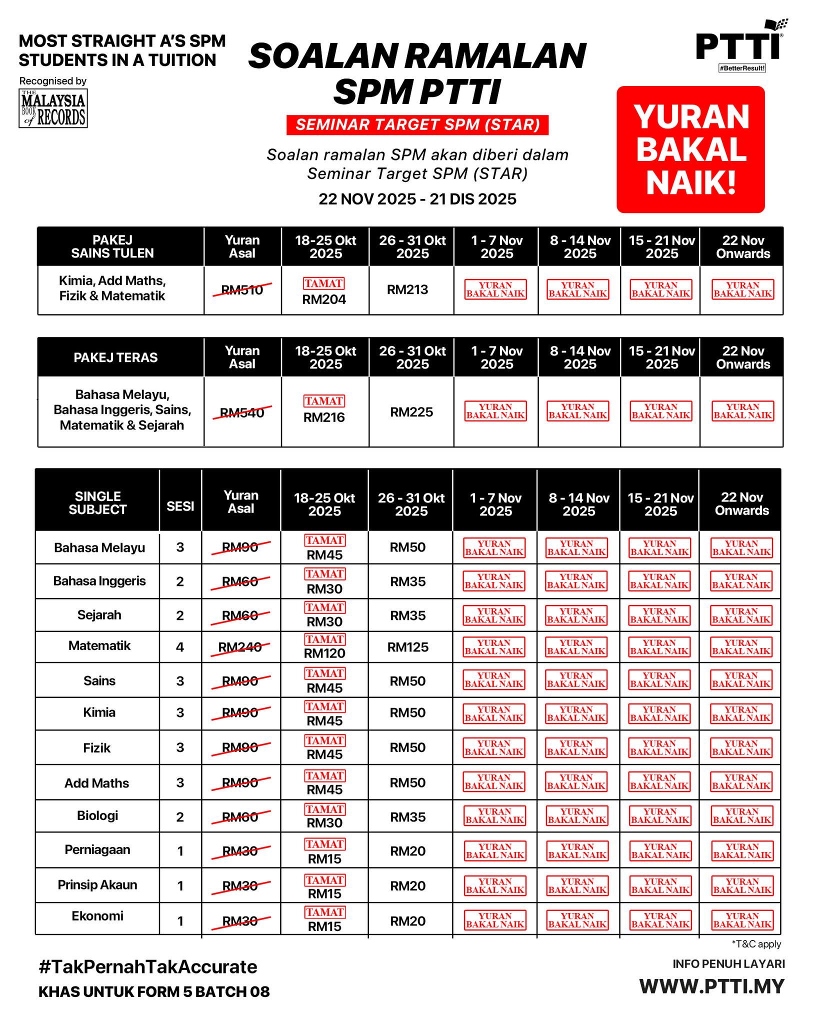 PTTI - 🎯 SEMINAR TARGET SPM BY PTTI (STAR) Batch 08 -... | Facebook