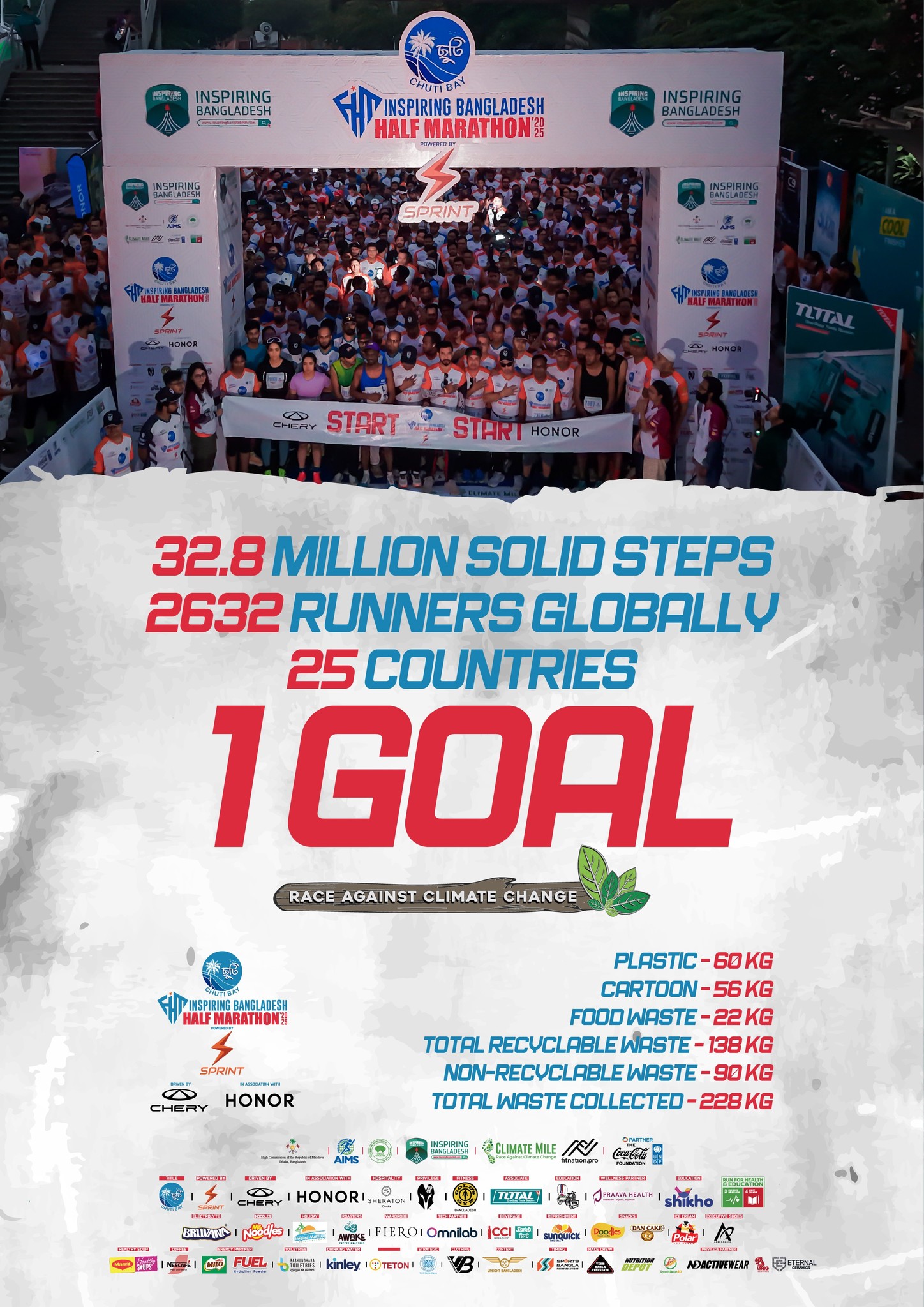 Inspiring Bangladesh Independence Run