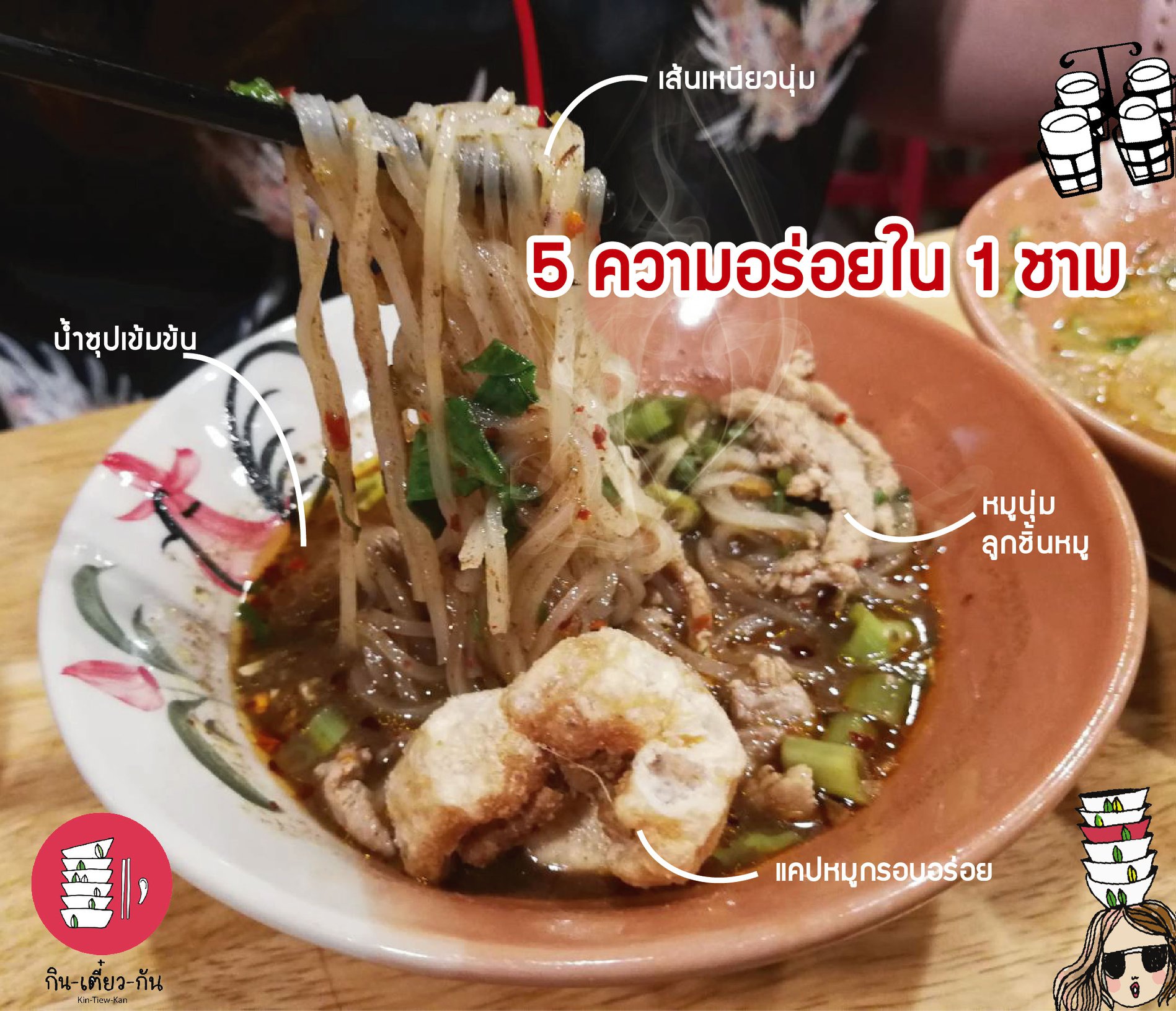 1 ชาม... - Kin-Tiew-Kan : กินเตี๋ยวกัน Original | Facebook