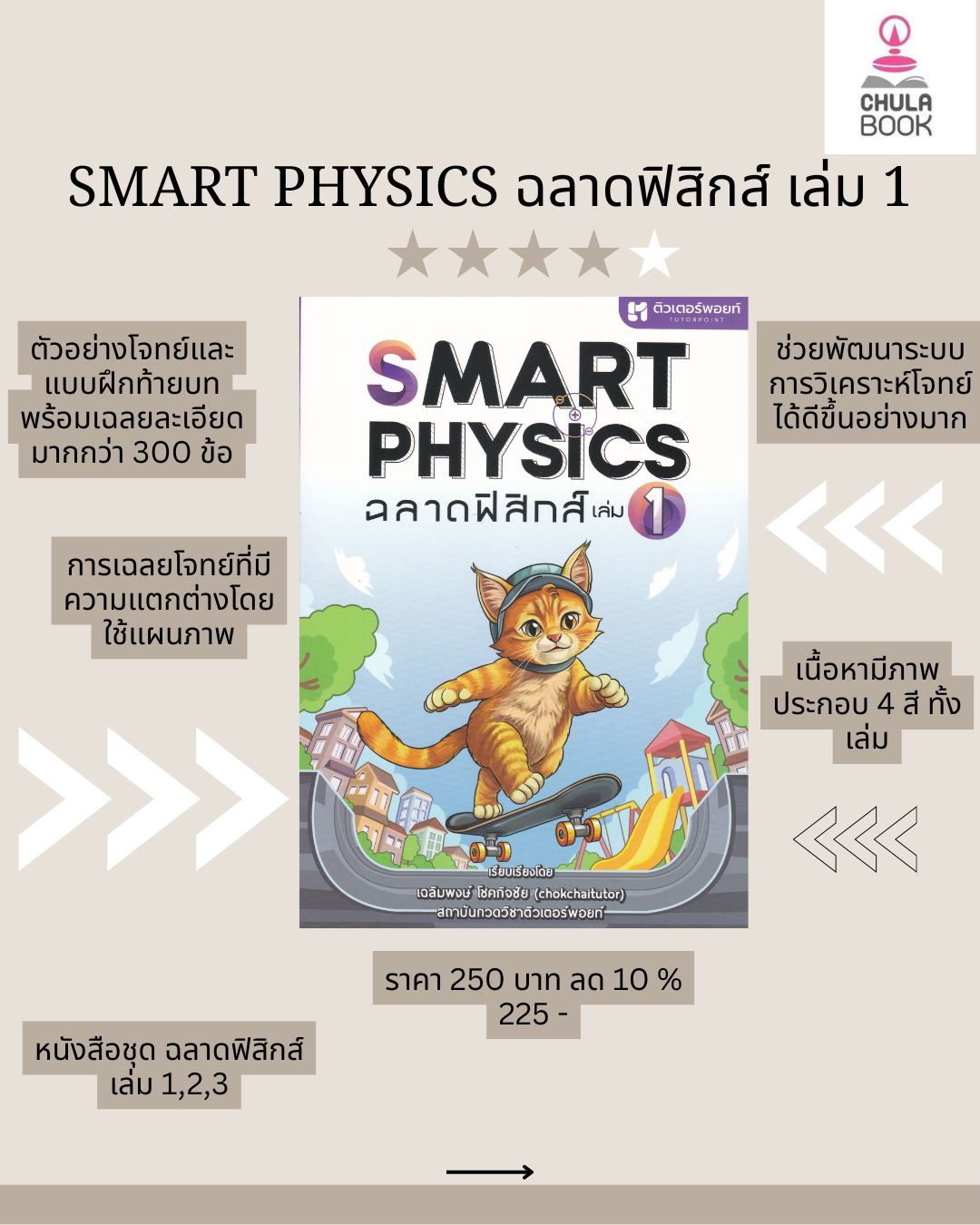 ศูนย์หนังสือจุฬาฯ - #หนังสือแนะนำคู่มือเตรียมสอบ #SMART PHYSICS ฉลาด ...