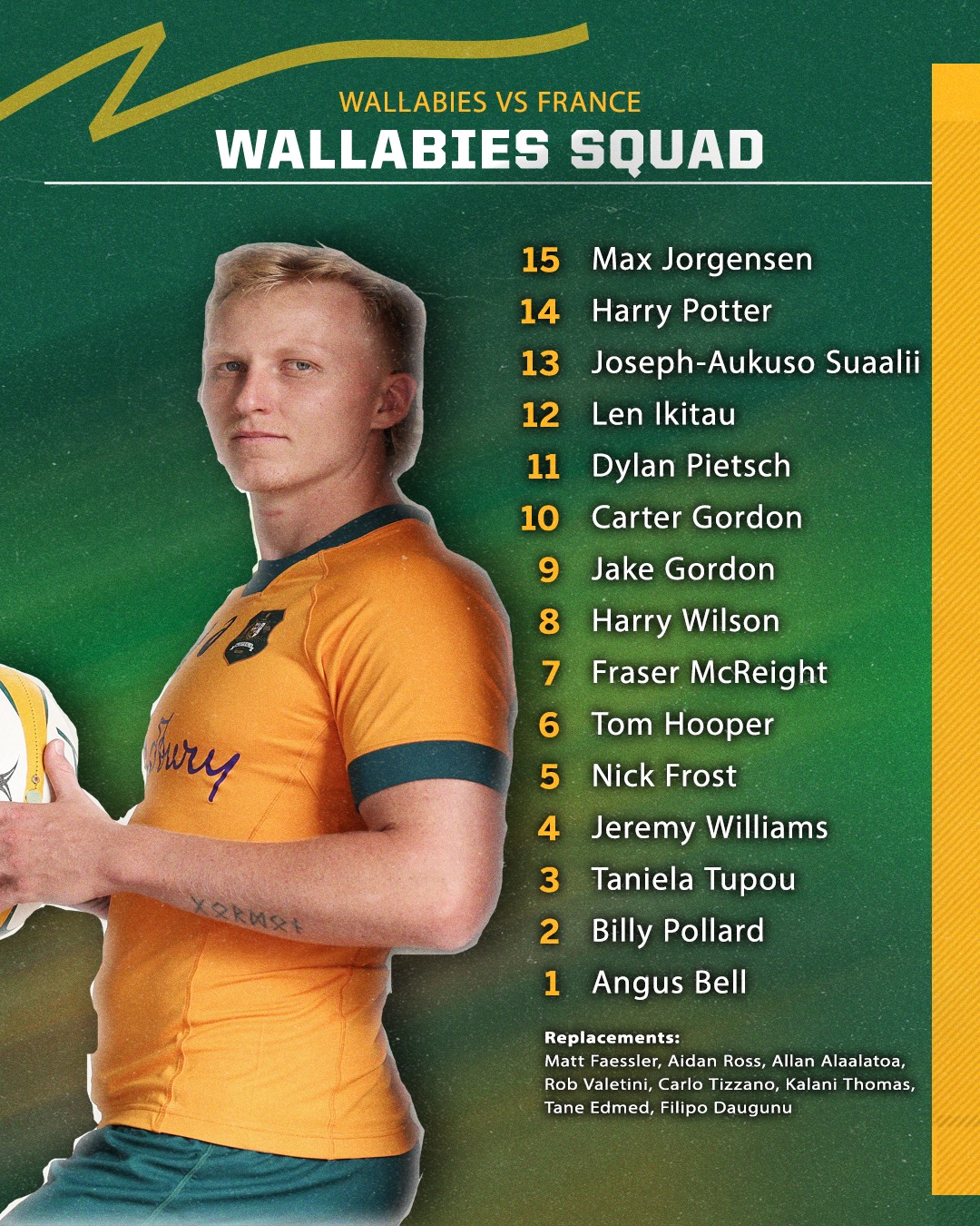 ESPN - The final Wallabies team of 2025 is in. Can they secure a final ...