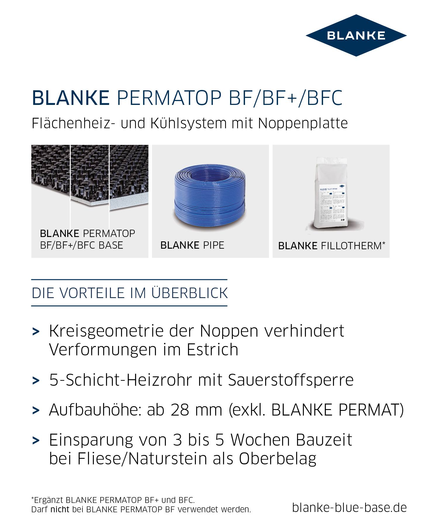 Blanke Systems GmbH & Co. KG | Iserlohn