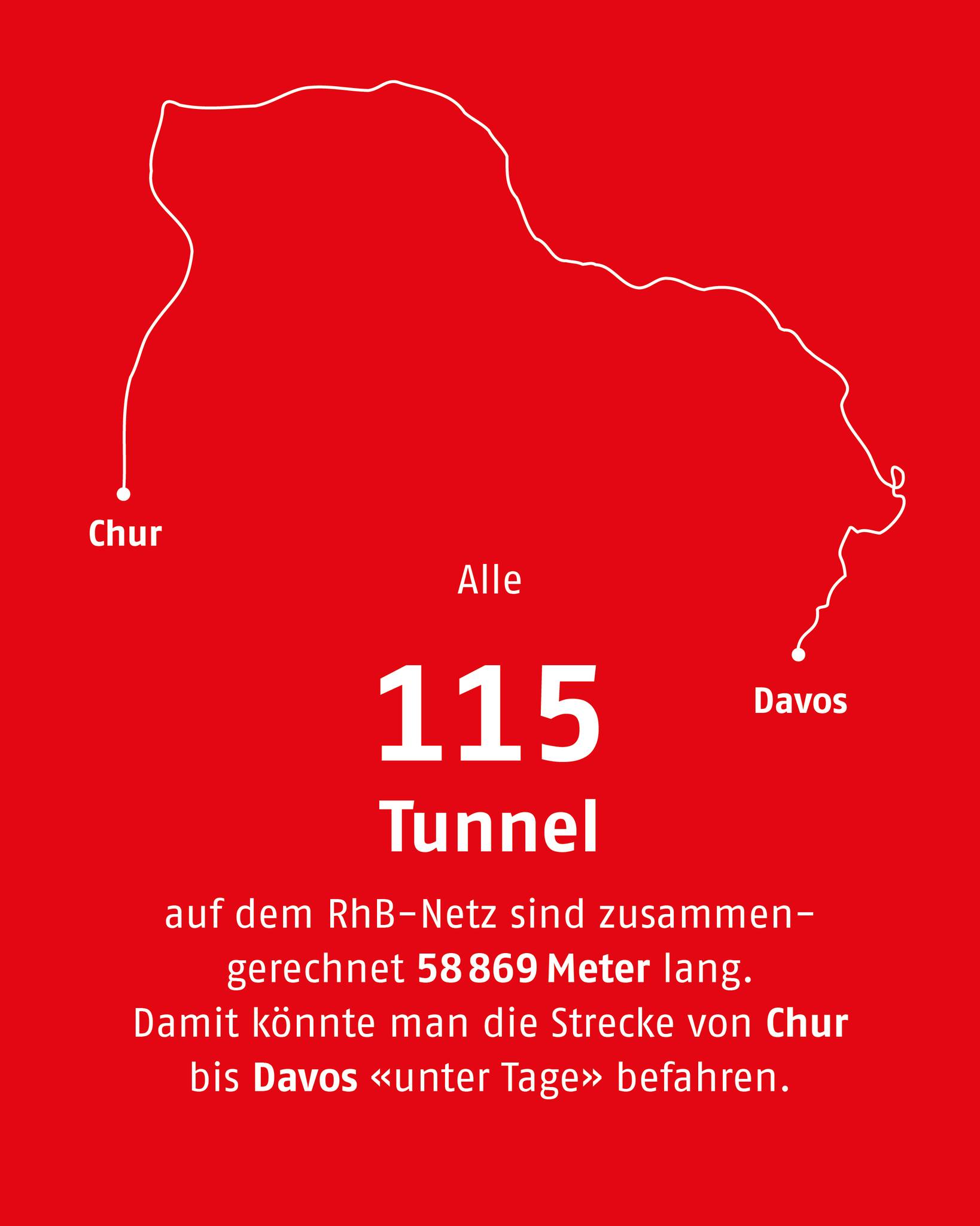 Rhätische Bahn AG | Chur