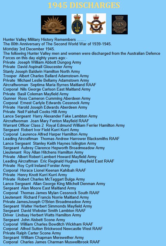 1945 DISCHARGES. Eighty... - Hunter Valley Military History | Facebook