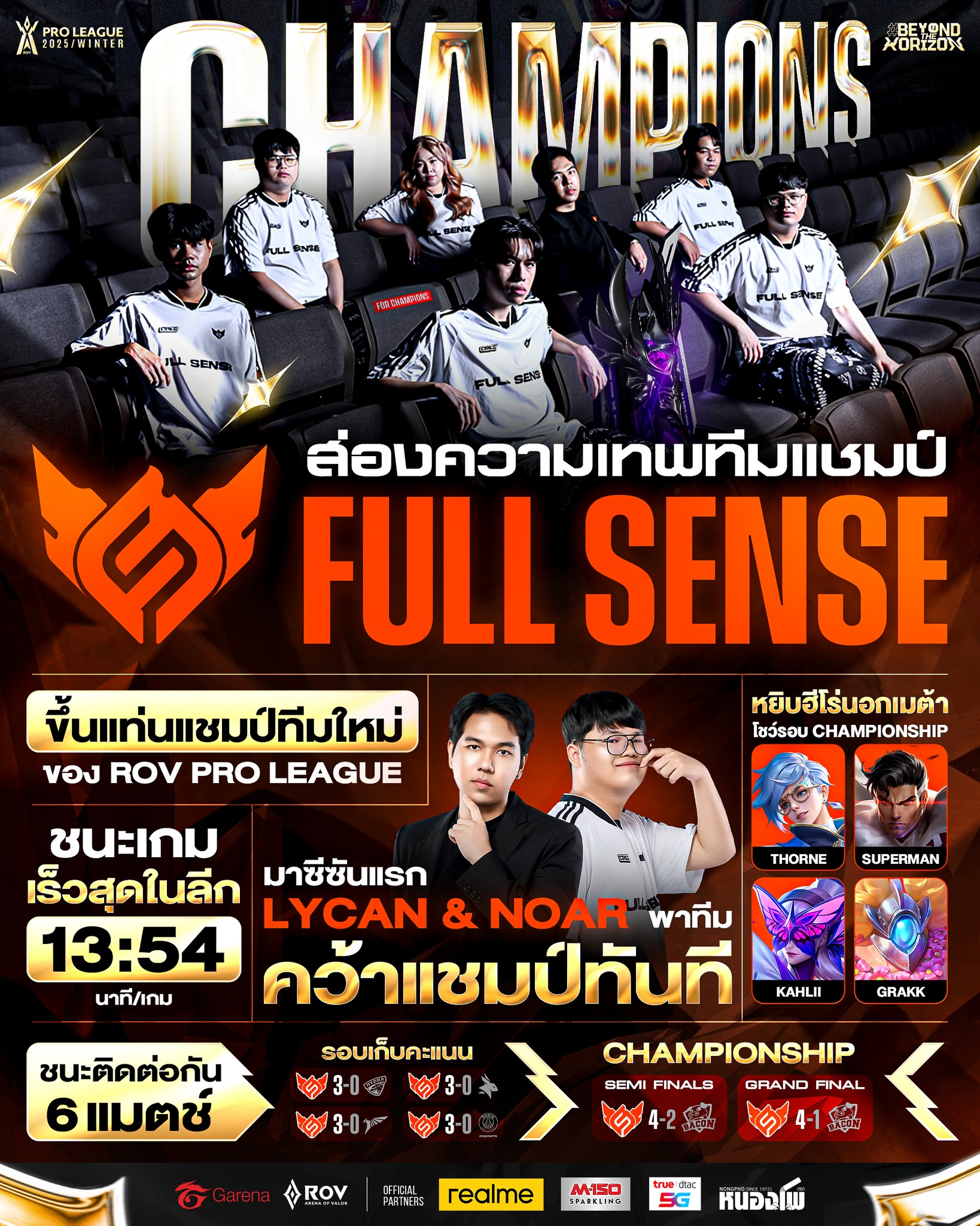 Garena RoV Tournament added a new... - Garena RoV Tournament