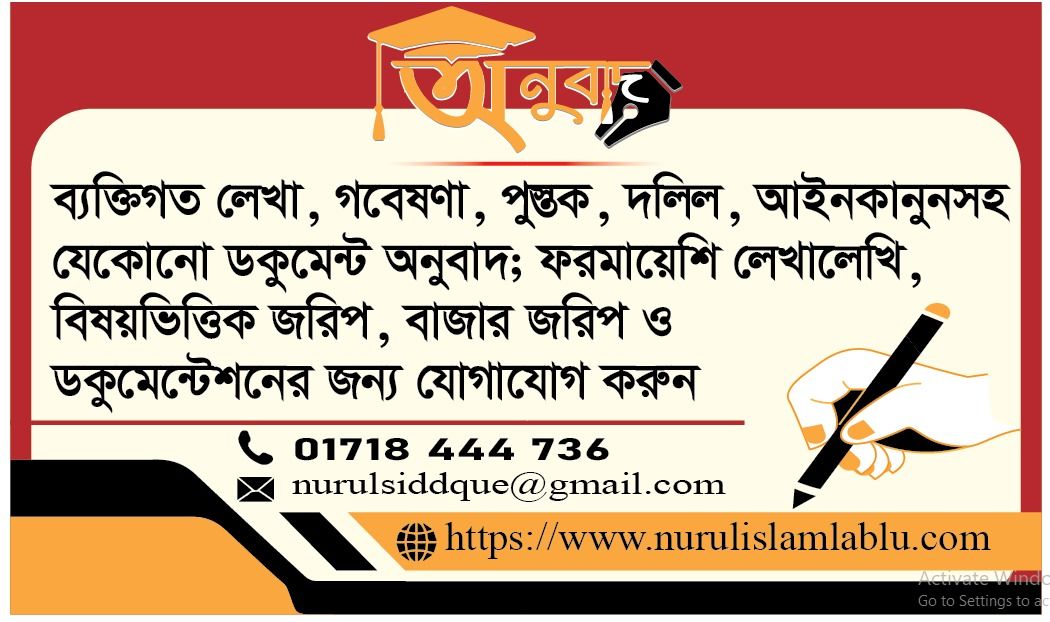 Nurul Islam Lablu