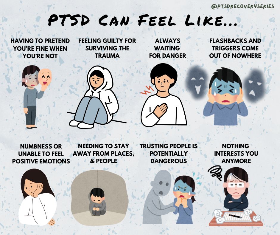 PTSD - Understanding our PTSD symptoms is crucial. It empowers us to ...
