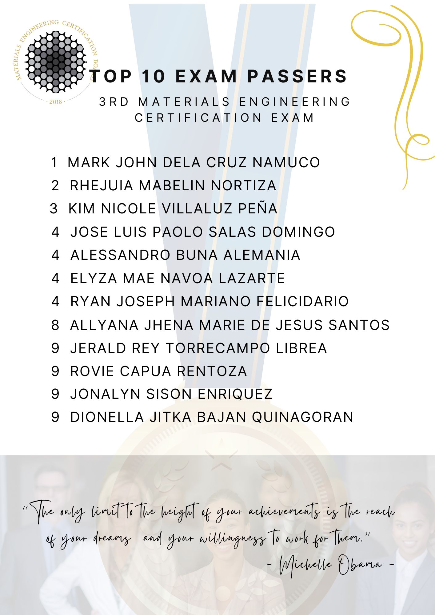 Institute of Materials Engineers of the Philippines - IMEP