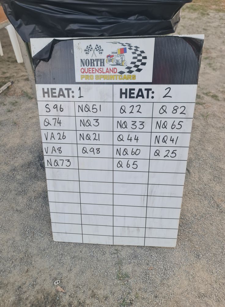 LIbby's Racing