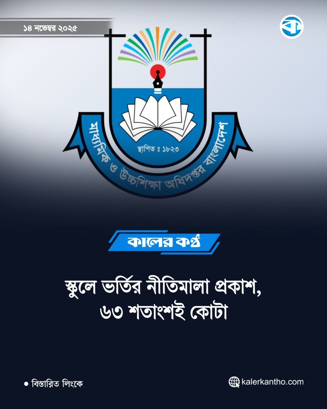Mamun Rashid Raju