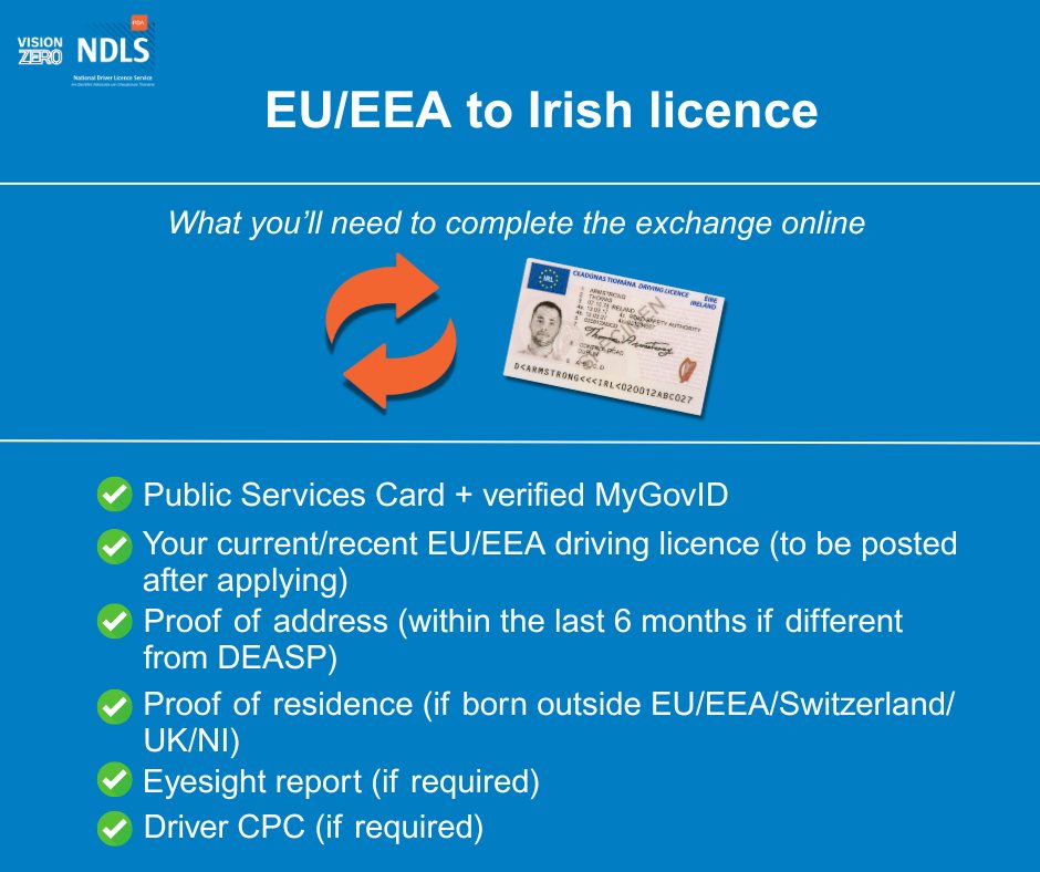 Road - EU/EEA to Irish licence What you’ll need to complete the ...