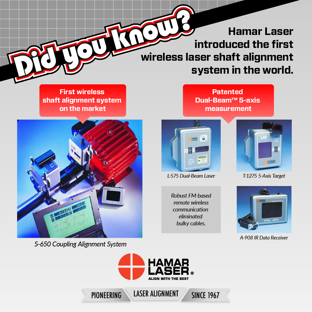 X-Series - Did you know? Hamar Laser launched the first wireless shaft ...