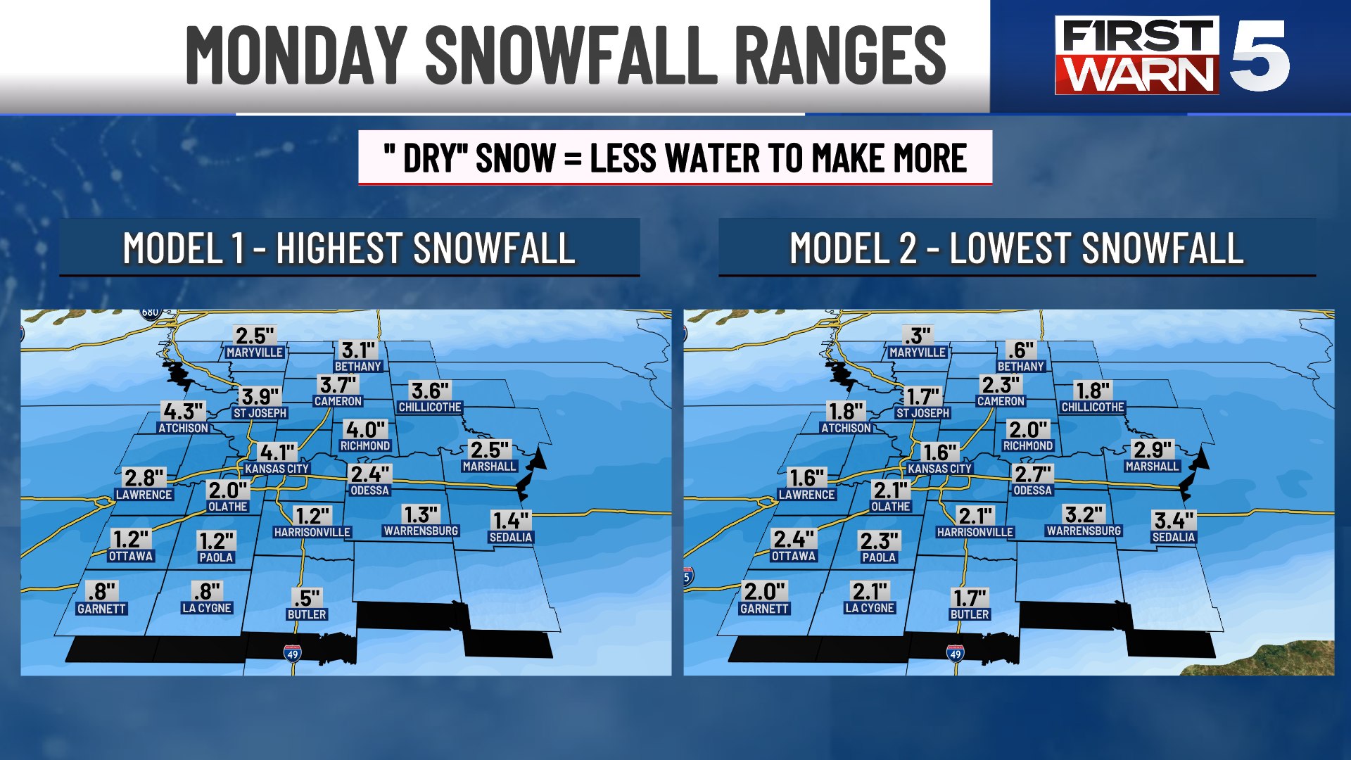 KCTV5 - On Monday, snow intensity picks up around lunch with scattered ...