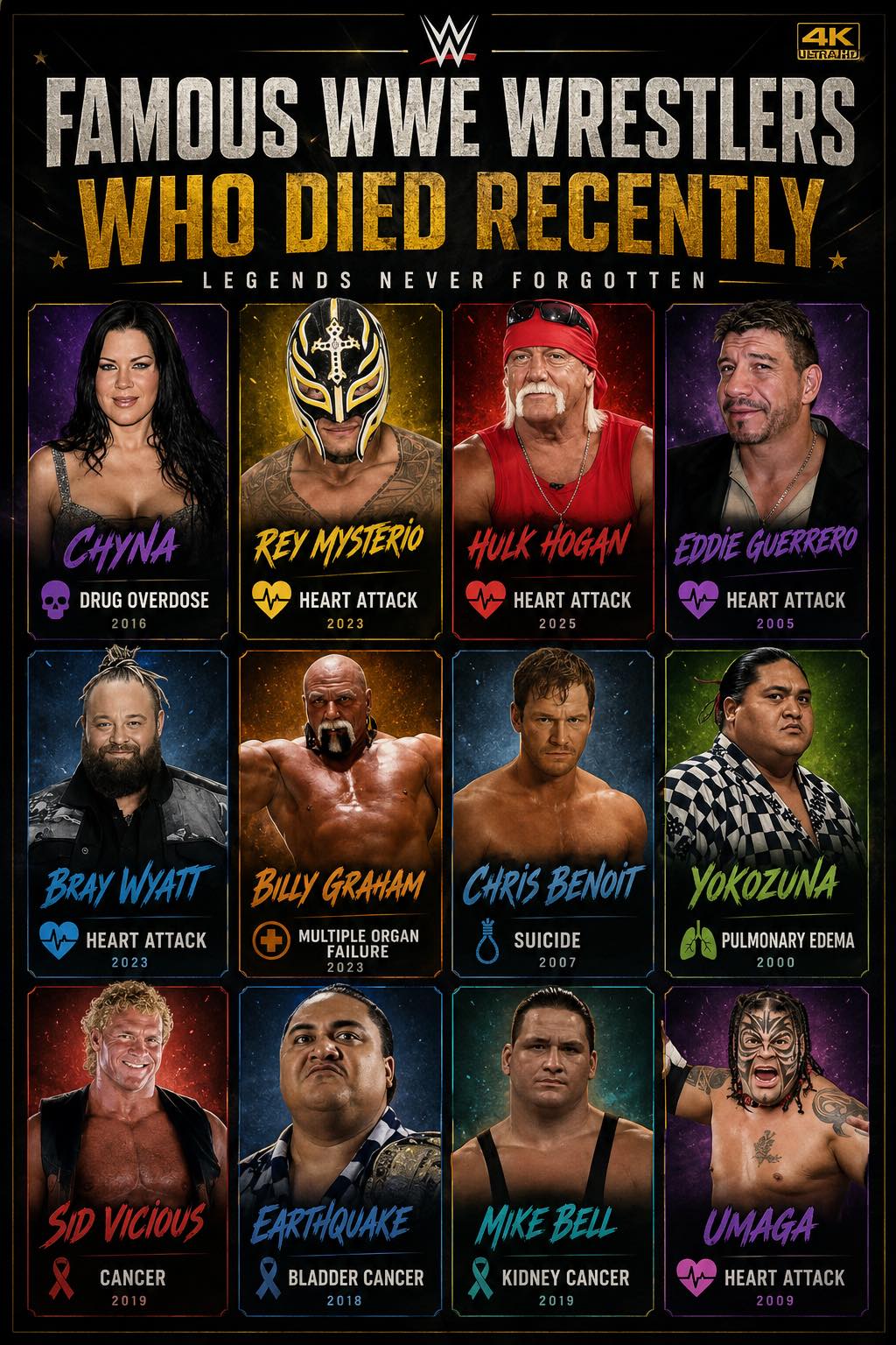 WWE legends and their impact on wrestling history