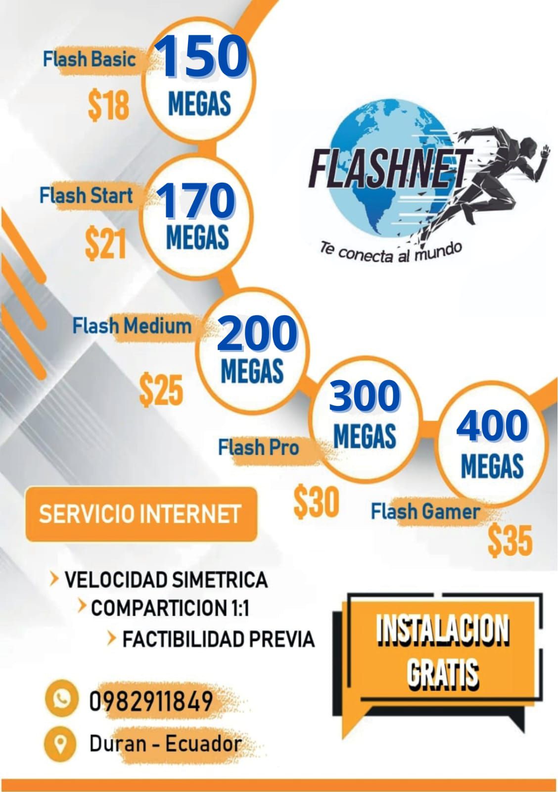 Flashnet SA | Durán