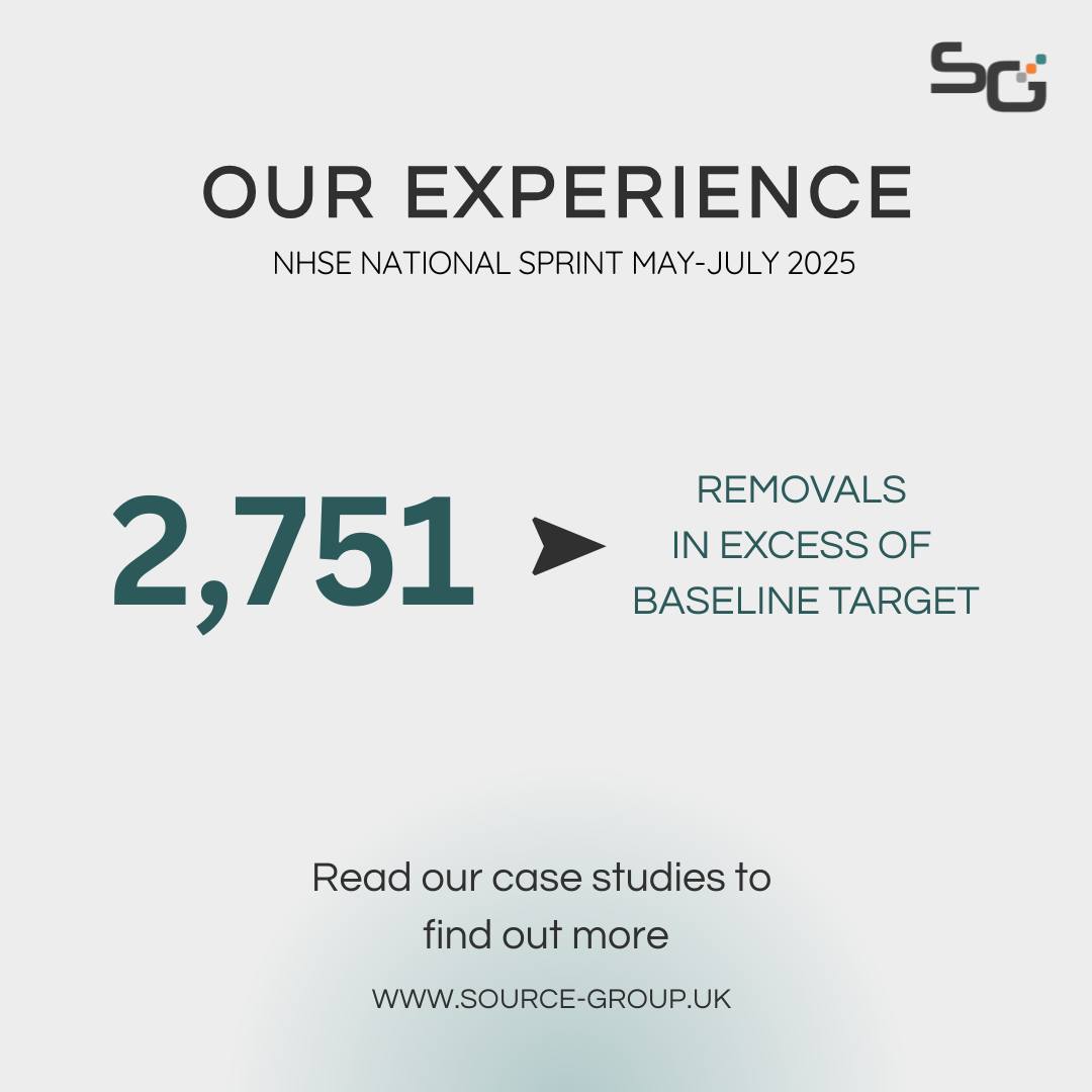 Source - Maximising Removals: 2,751 above baseline!