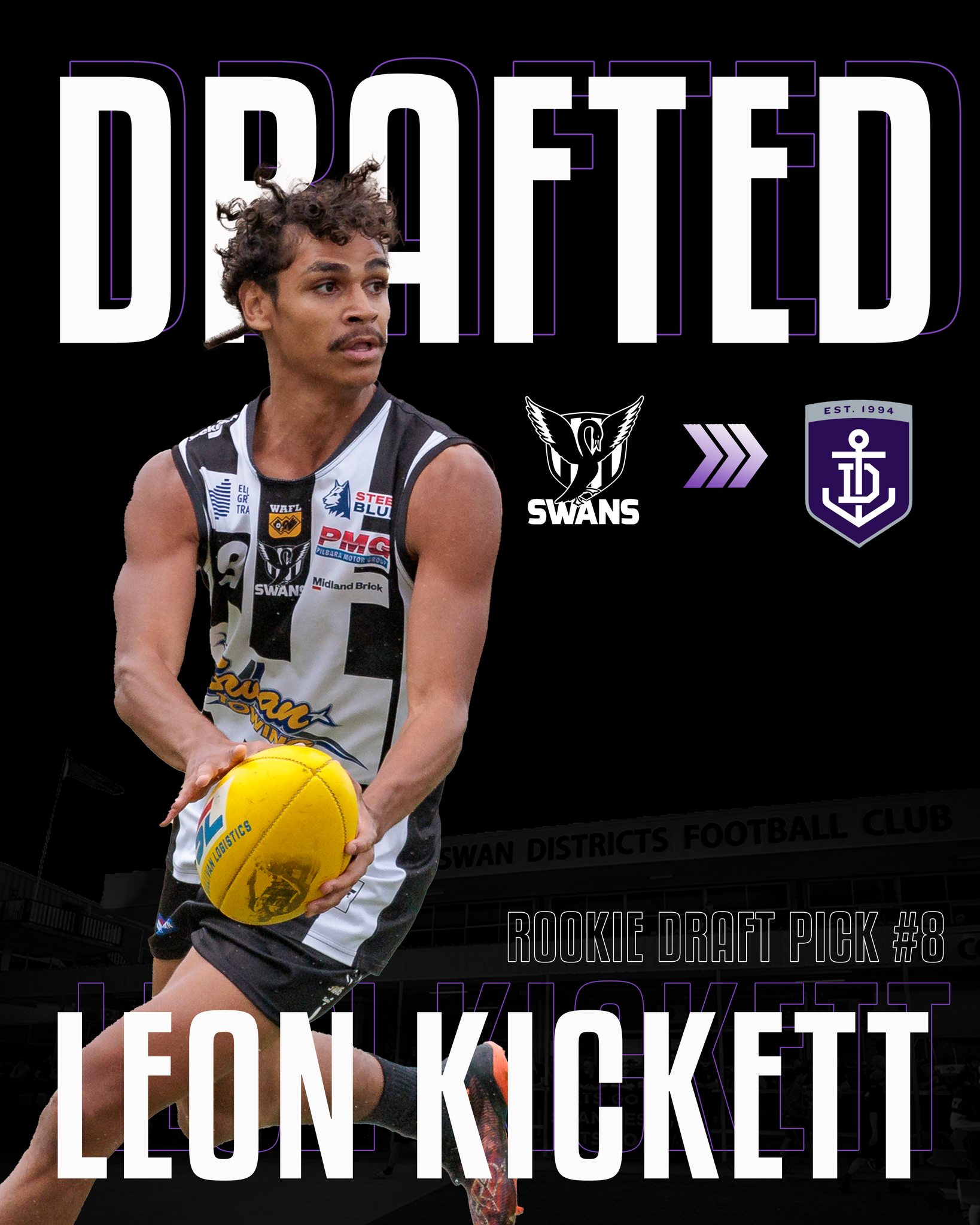 Swan Districts Football... - Swan Districts Football Club